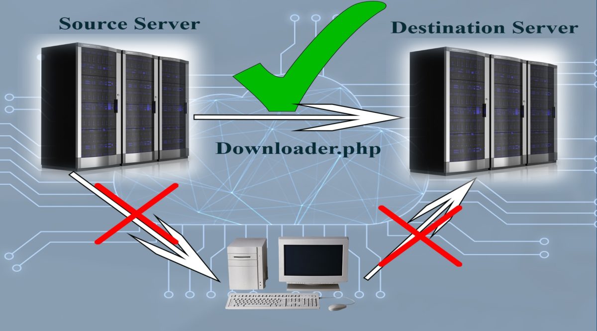 server to server file migration