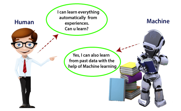 machine_learning